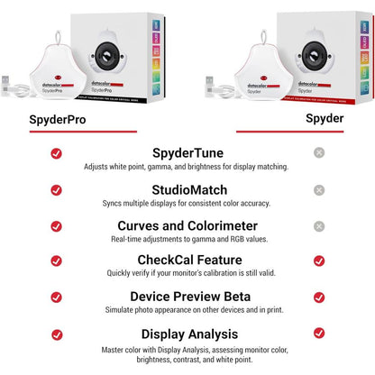 Spyder Pro 2024