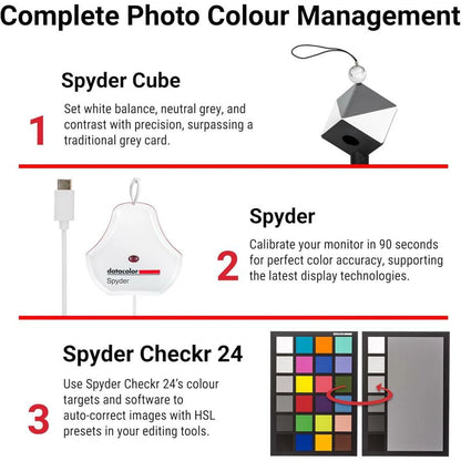 Spyder Celebration Kit