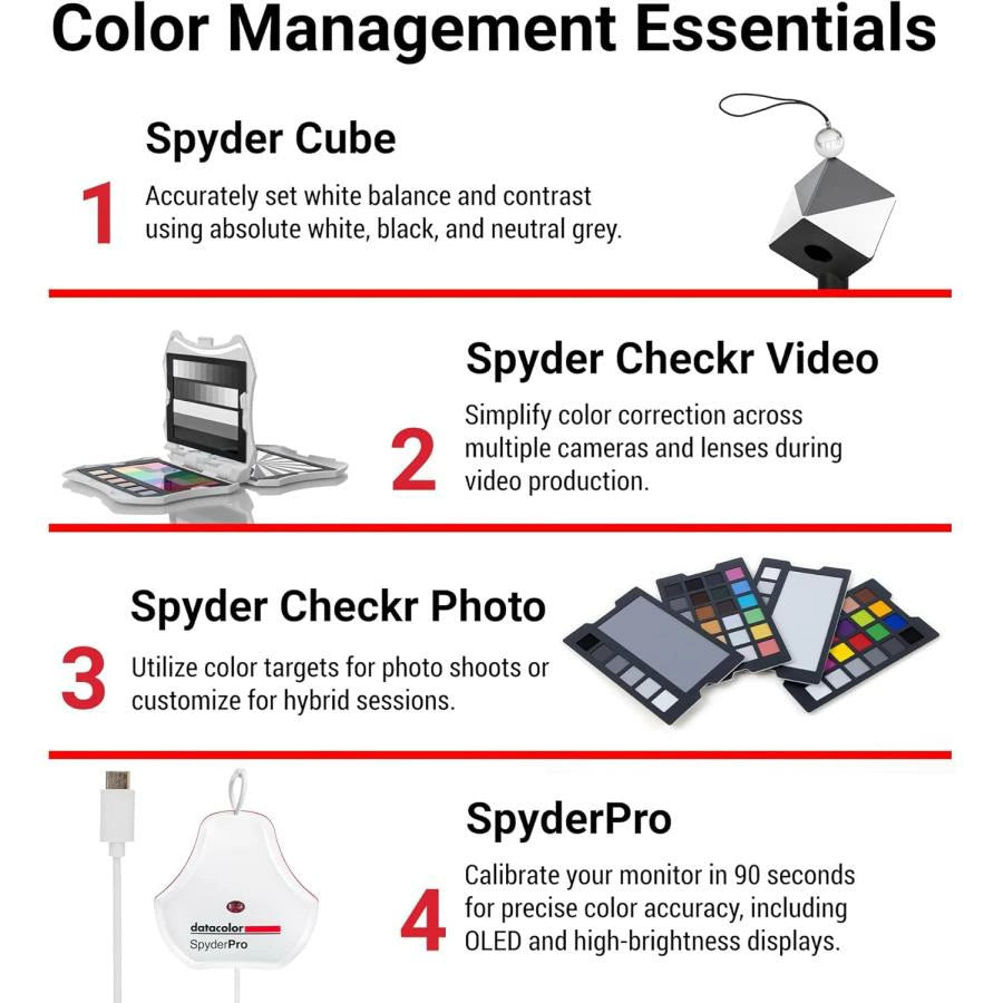 Spyder Photo Video Kit