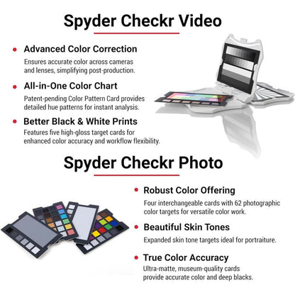 Spyder Photo Video Kit